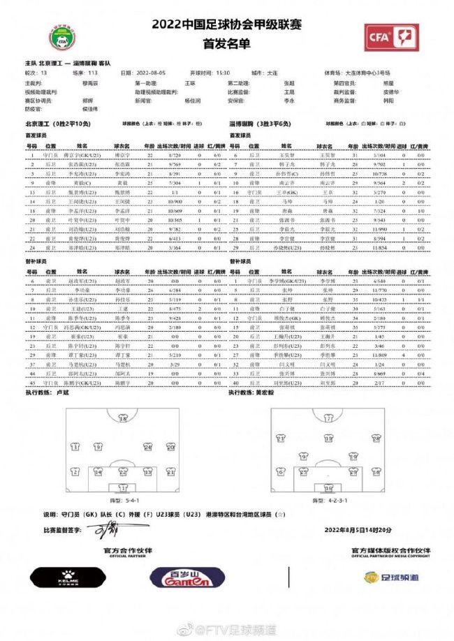 没有人被伤害到，也没有人受伤，所以我们恢复好了，回家，再继续比赛。